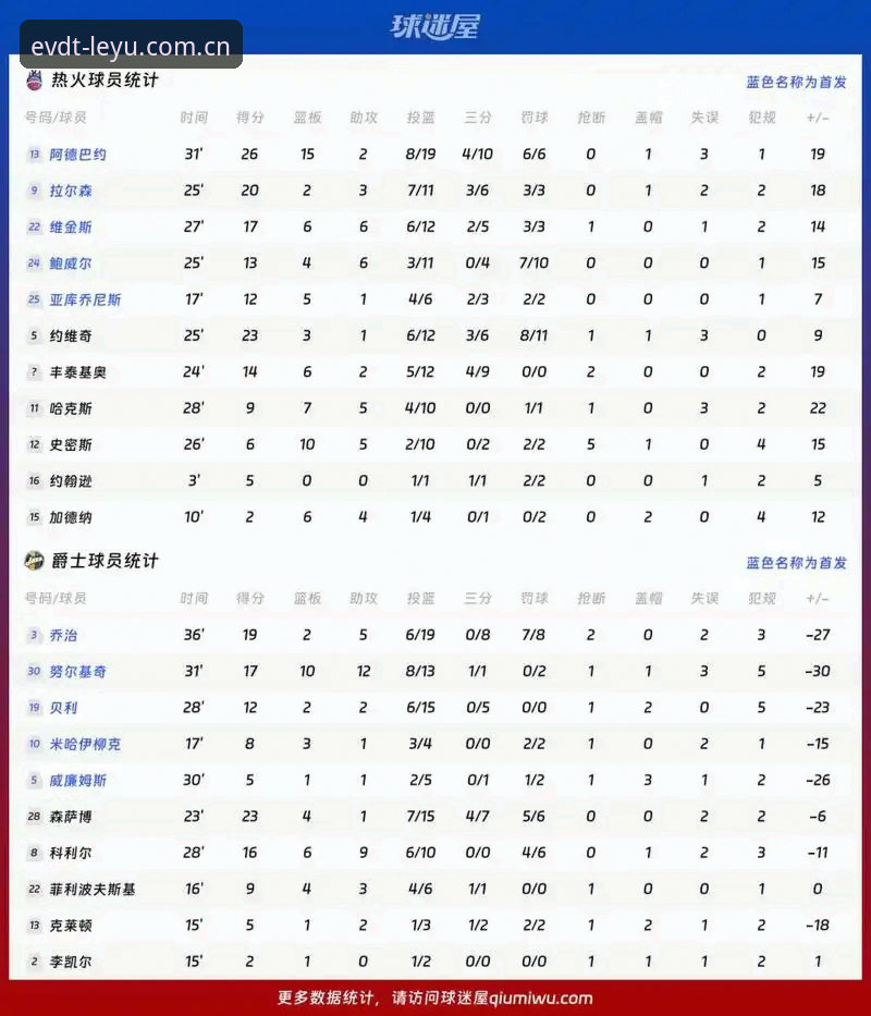 掌握登贝莱国家队表现的关键分析——五组数据对比实用指南