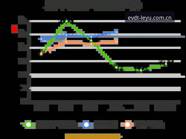 乐鱼2026季度正式版 揭秘乐鱼2026季度正式版:你从未注意过的更新真相