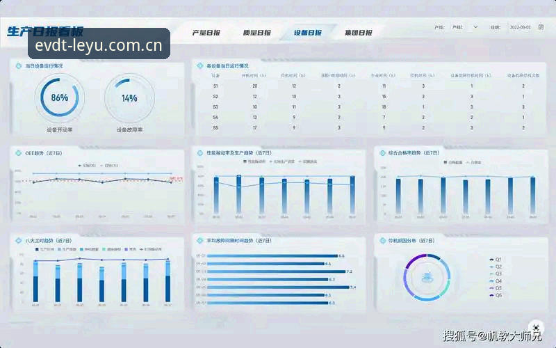 3个关键判断指标，帮你选出乐鱼2026季度正式版哪个好